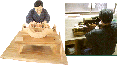 宮殿師の作業写真とイメージ人形